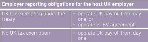 Scenario 2