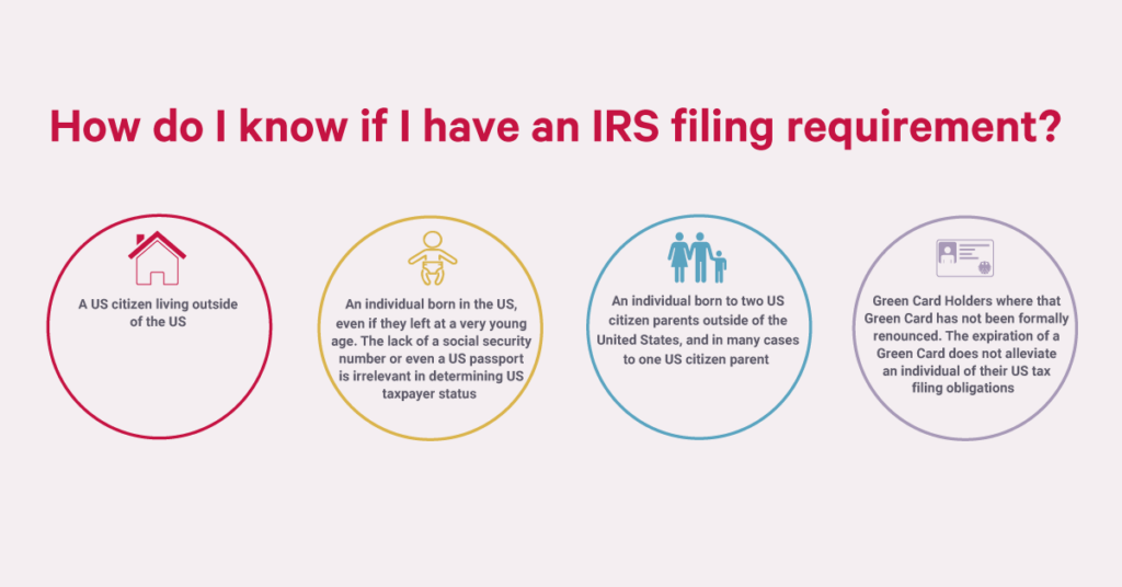 IRS Image 