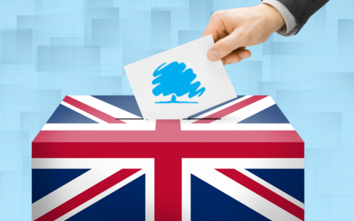 The Conservatives