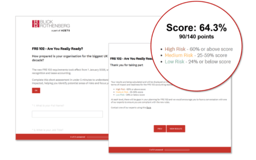 FRS 102 survey